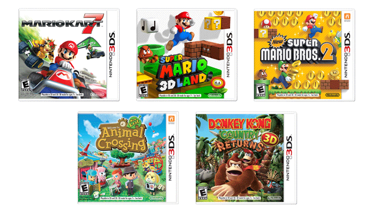 Nintendo 3DS Emulator Games