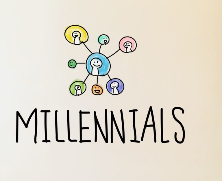 Millennials in the Workplace in the 21st Century