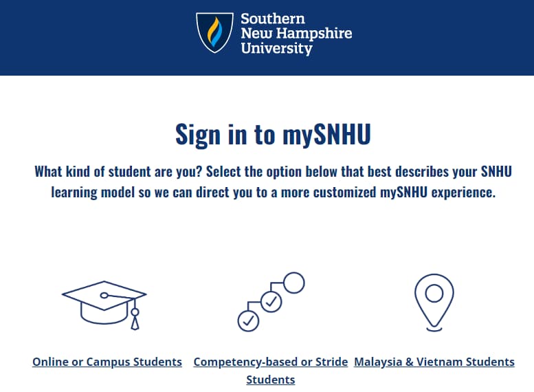 mySNHU Login